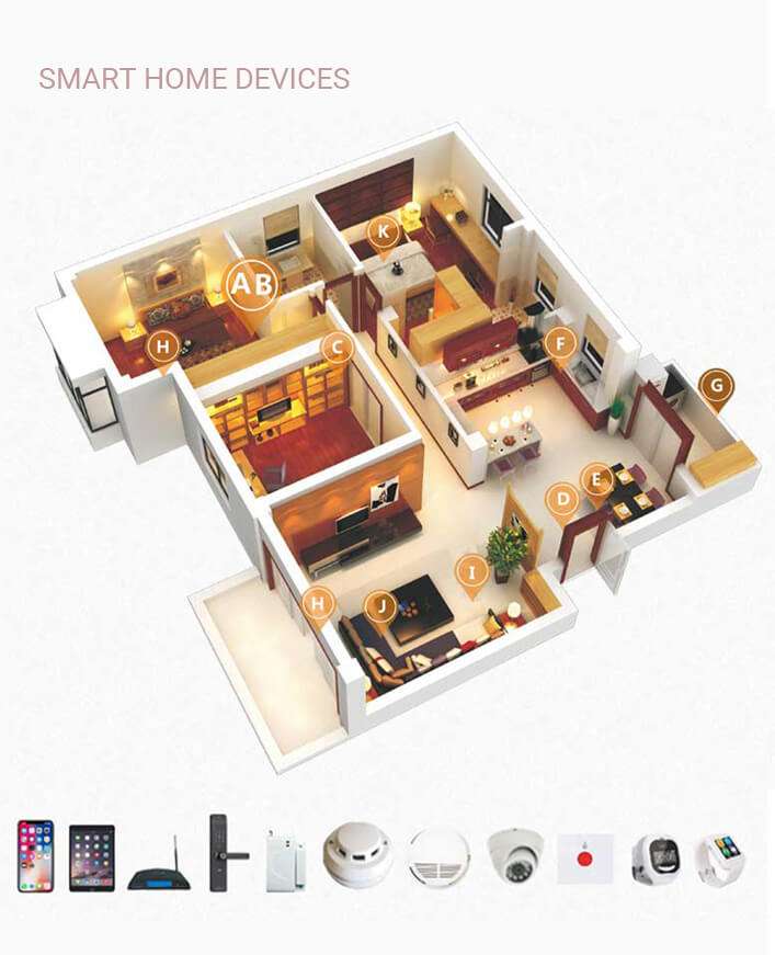 benefits of smart locks 11 benefits of smart locks 11