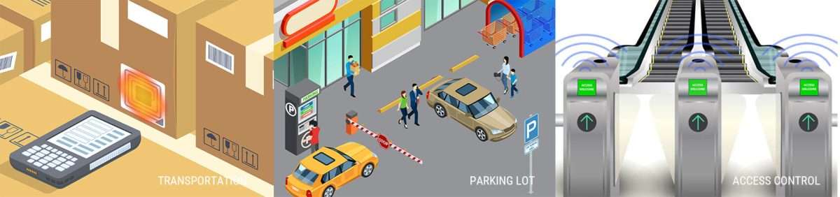 disadvantages of rfid door lock systems 2 disadvantages of rfid door lock systems 2
