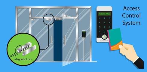 hotel access control system 5 hotel access control system 5