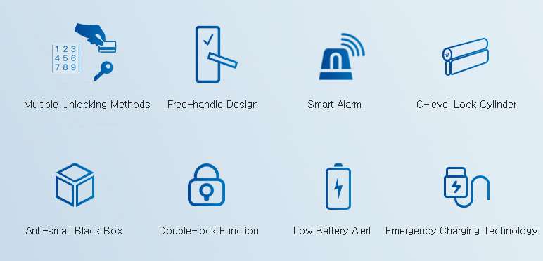 how to bypass a key card lock? 10 how to bypass a key card lock? 10
