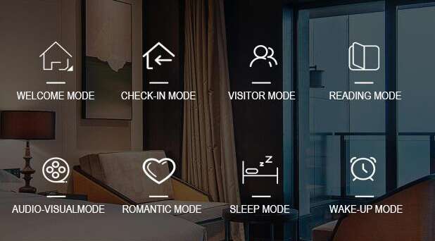 energy saving in hotel 4 energy saving in hotel 4