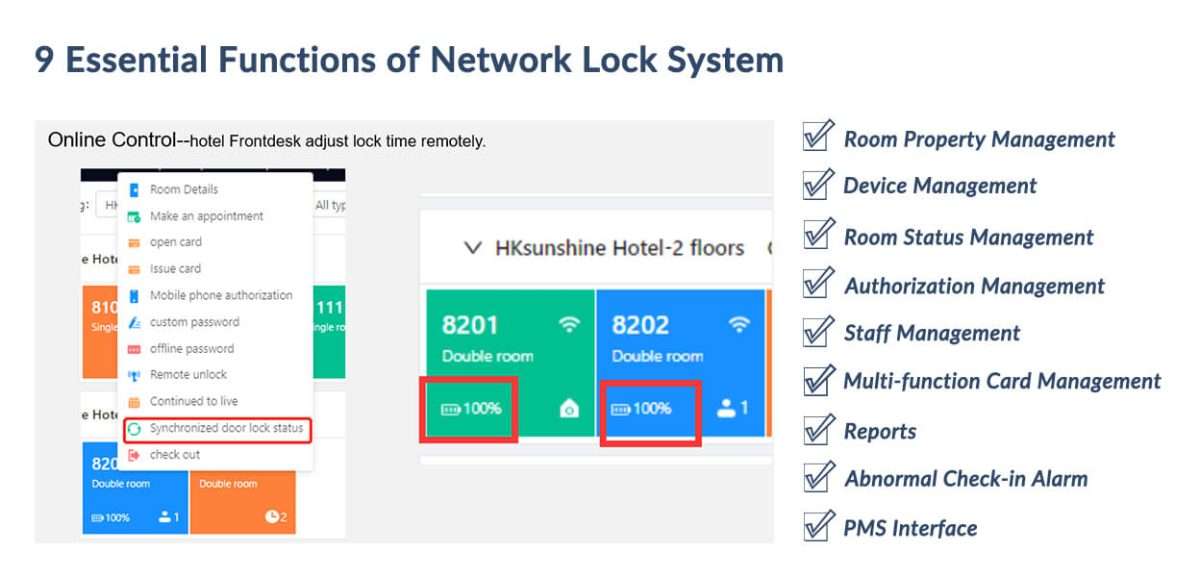 rfid access control 3 - 9 Essential Functions of Network Lock System 1 rfid access control 3