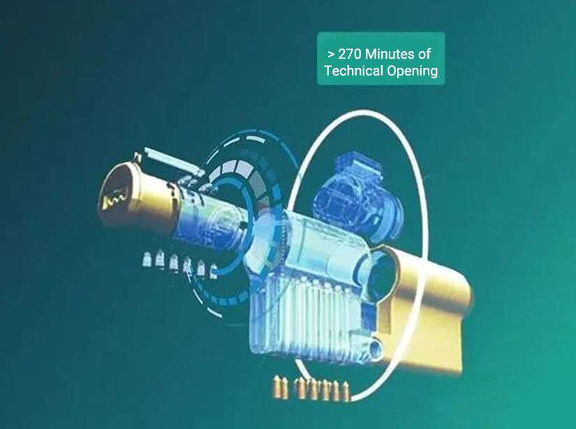 benefits of smart locks 2 benefits of smart locks 2