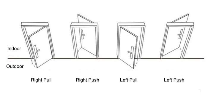 how to replace door lock 3 how to replace door lock 3
