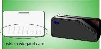 card entry door locks 5 card entry door locks 5