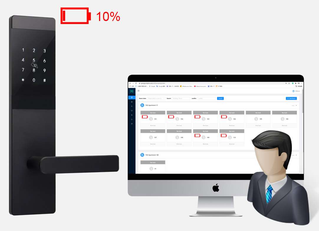 online monitor battery status online monitor battery status