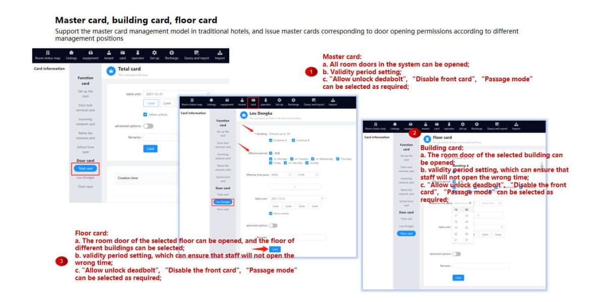 types of keys in hotel 3 - operation card types of keys in hotel 3