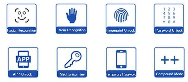 types of smart door locks 12 types of smart door locks 12