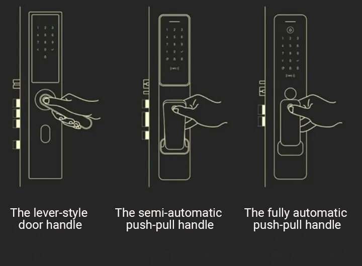 types of smart door locks 8 types of smart door locks 8