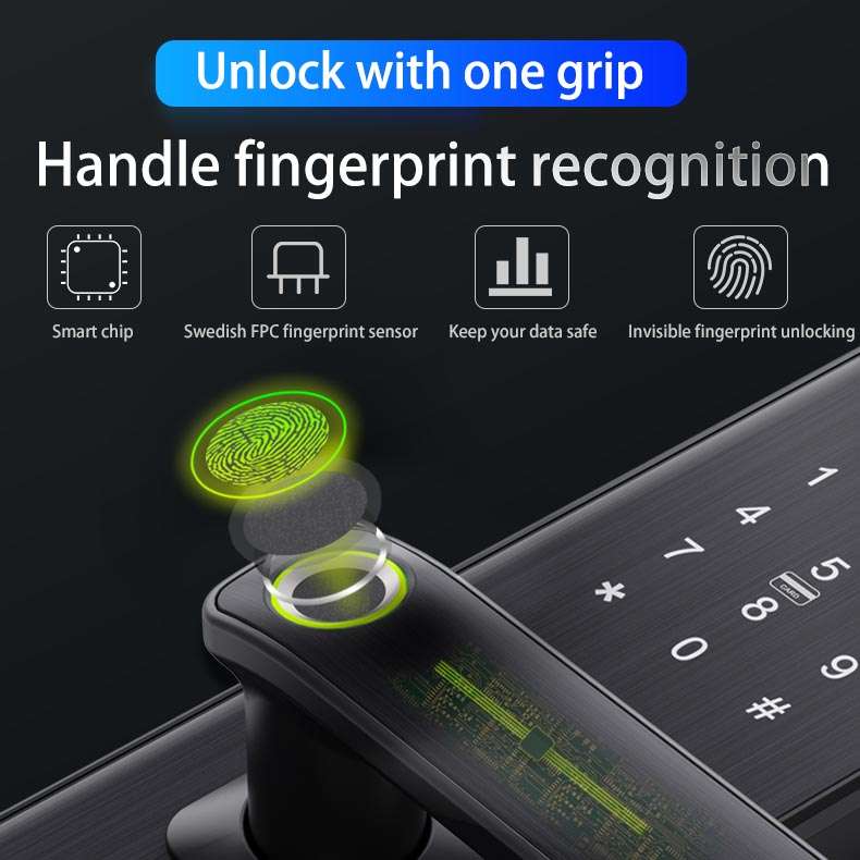 YGS-8880-unlock with one grip YGS-8880-unlock with one grip