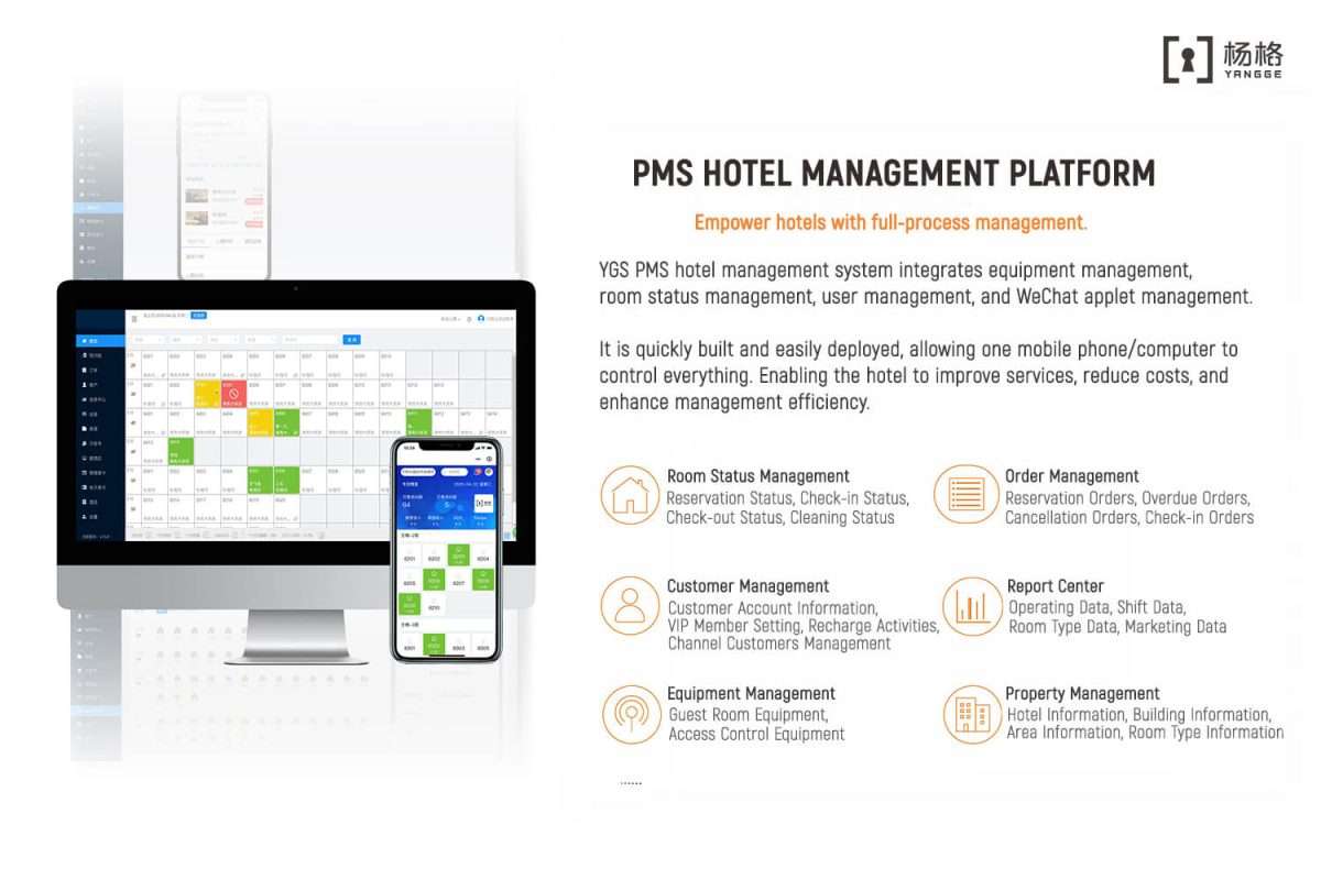 hotel industry trends 4 - YGS PMS management platform LOGO hotel industry trends 4