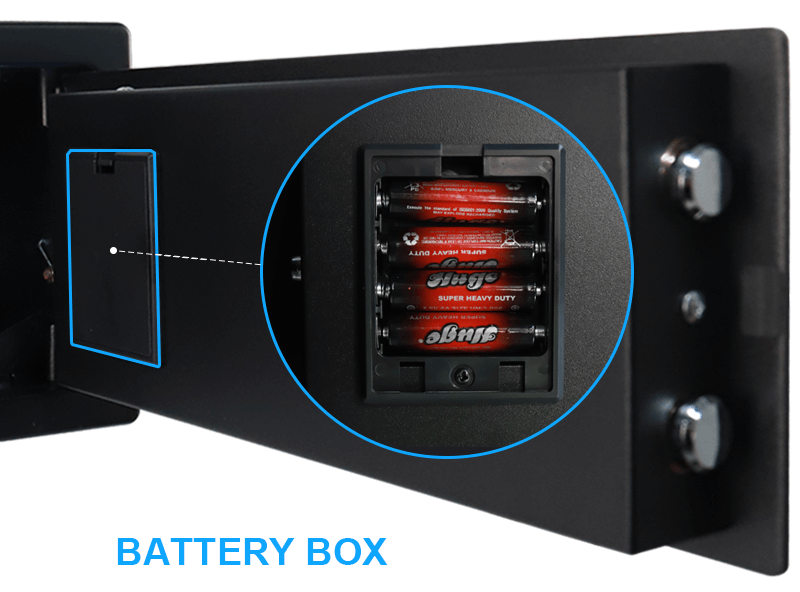 how to use hotel safe? 6 - hotel safes battery box how to use hotel safe? 6 - hotel safes battery box