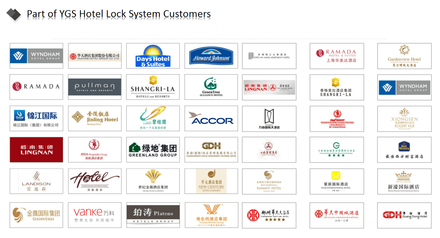hotel smart room technology 10 hotel smart room technology 10