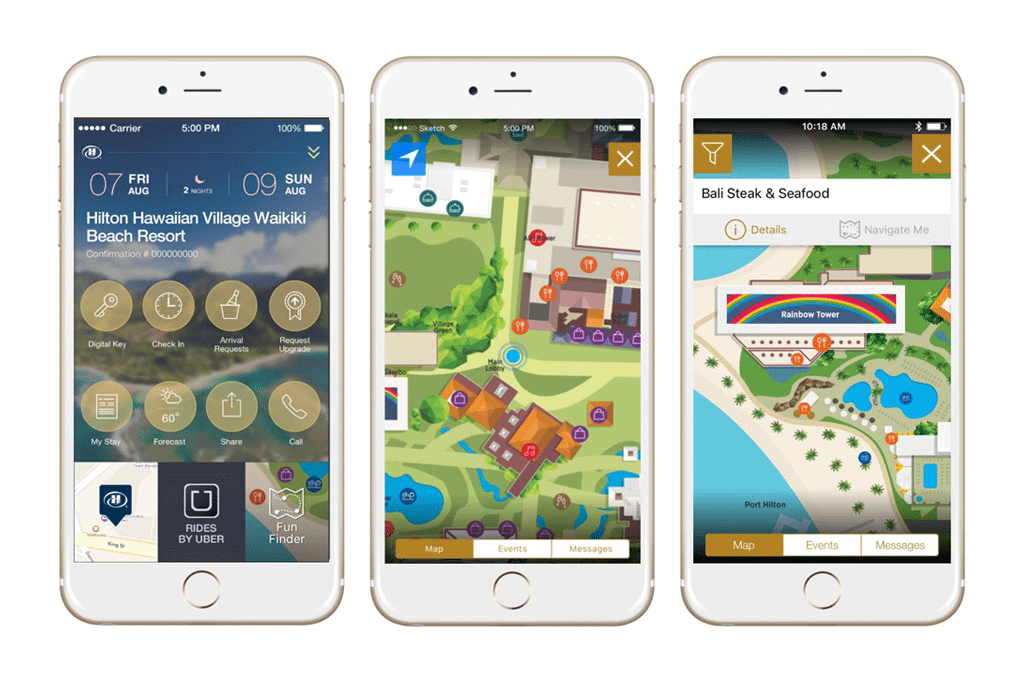 how to improve guest experience in hotel 4 - map around a hotel how to improve guest experience in hotel 4